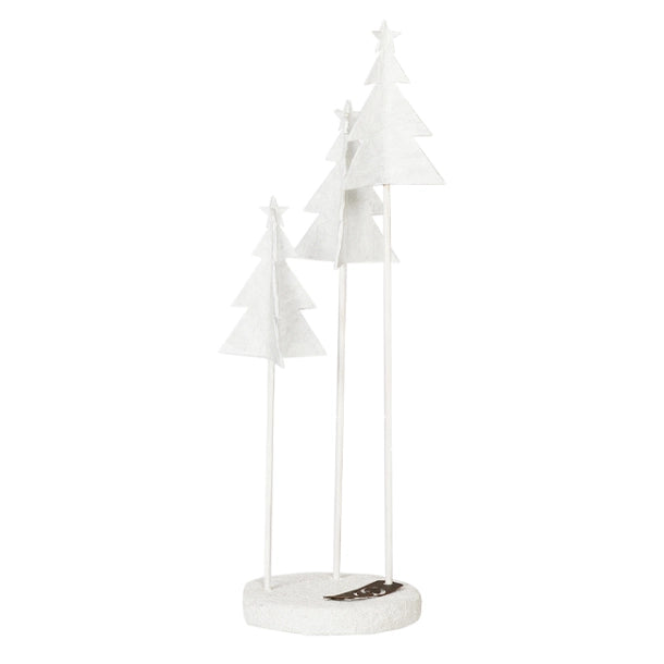 Kerstbomen decoratie